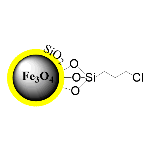 PuriMag Si-Cl氯丙基修饰磁珠