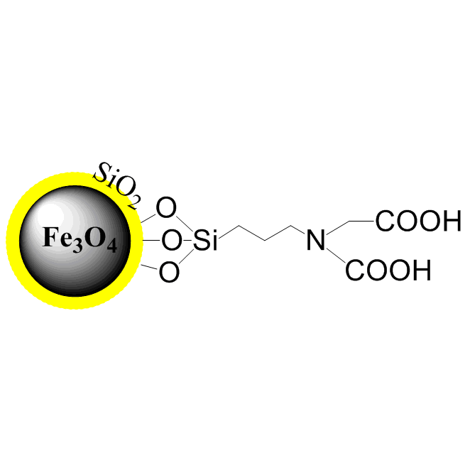 PuriMag Si-COOH 羧基修饰磁珠|羧基磁珠|硅羧基磁珠