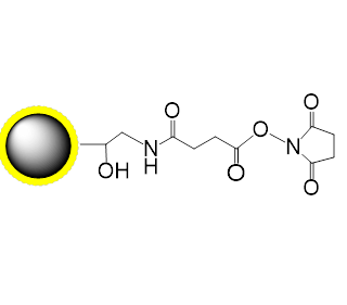 NHS磁珠|高载量PuriMag G-NHS磁珠