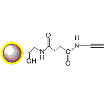 炔基磁珠|Alkyne Beads|Alkyne magnetic beads